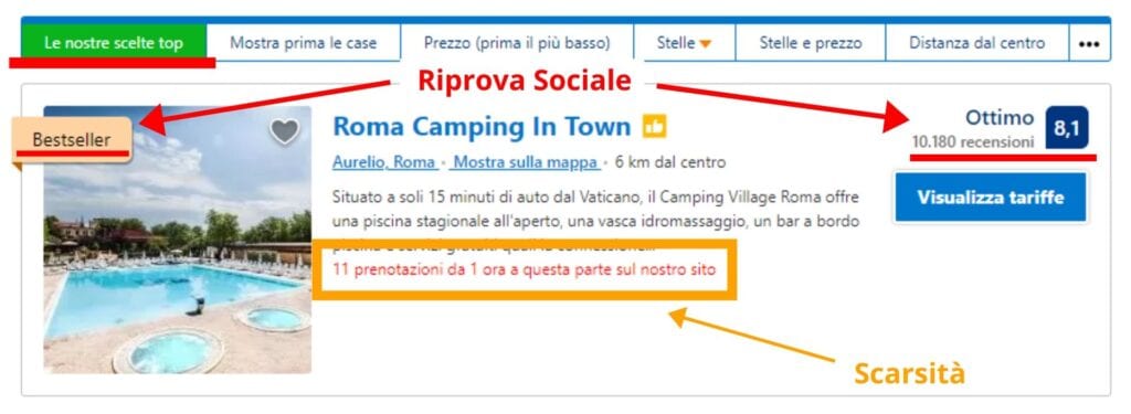Riprova Sociale e scarsità, i principi di booking.com