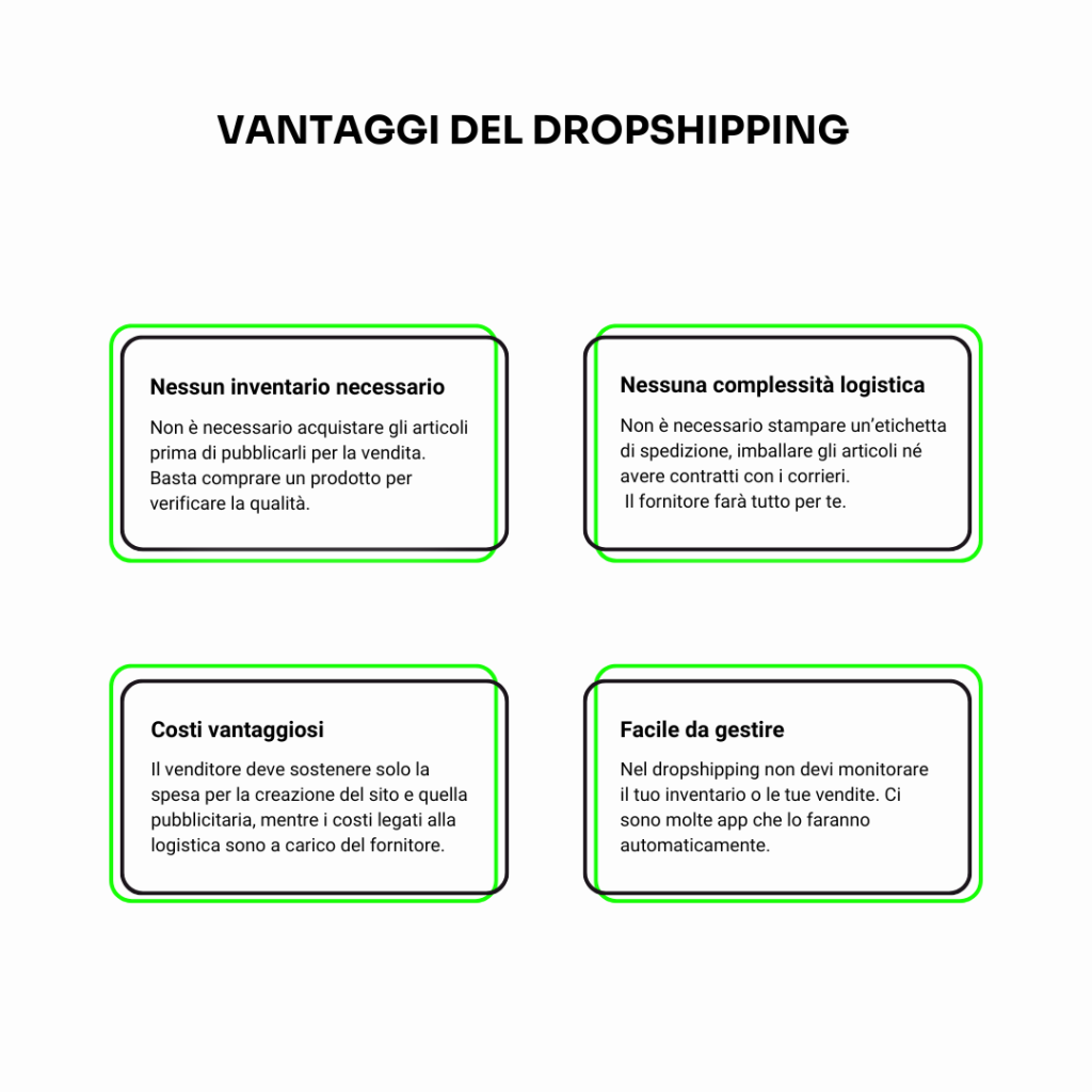 vantaggi del dropshipping