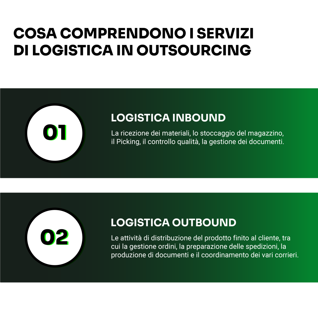 servizi di logistica in outsourcing