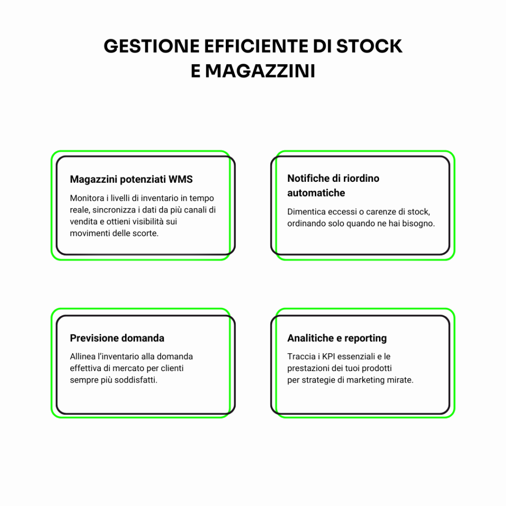 Gestione efficiente di stock e magazzini