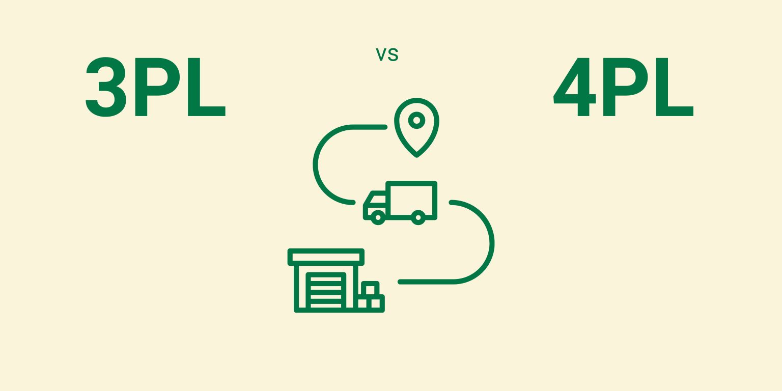 3PL Vs 4PL | Características Y Diferencia