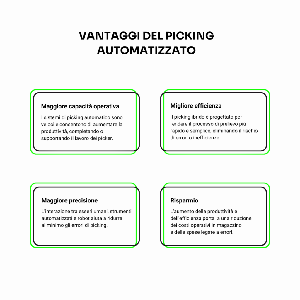 Vantaggi del picking automatizzato