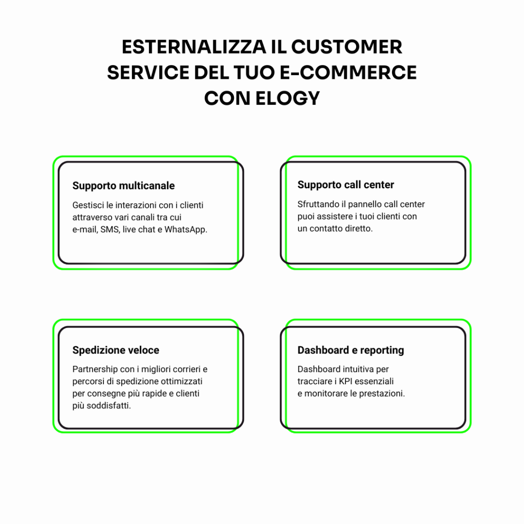 elogy outsourcing customer service