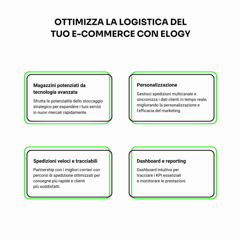 ottimizza logistica ecommerce