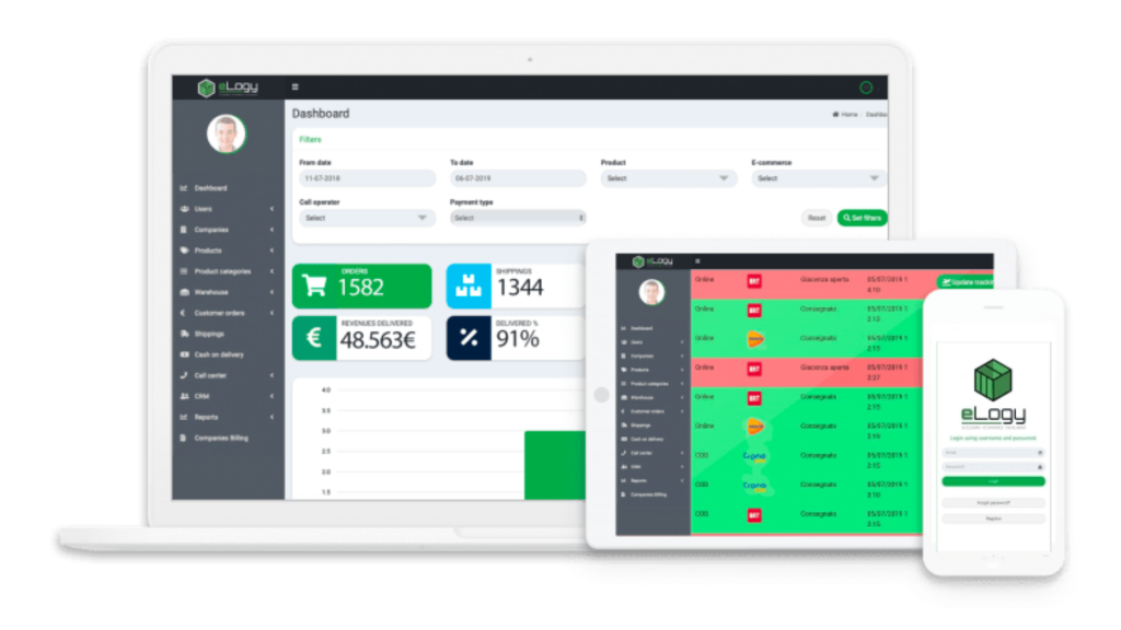 Scopri le soluzioni eLogy per la tua logistica in cloud