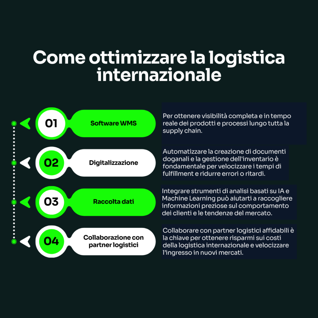 Come ottimizzare della logistica internazionale