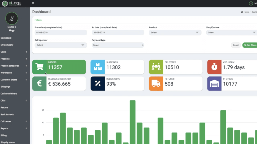 Optimiza la logística de tu e-commerce con eLogy